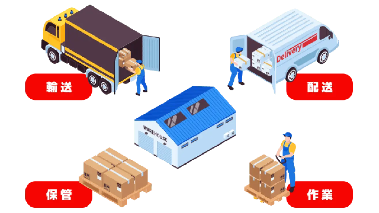 3PLサービスのイメージイラスト